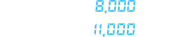 チケット価格